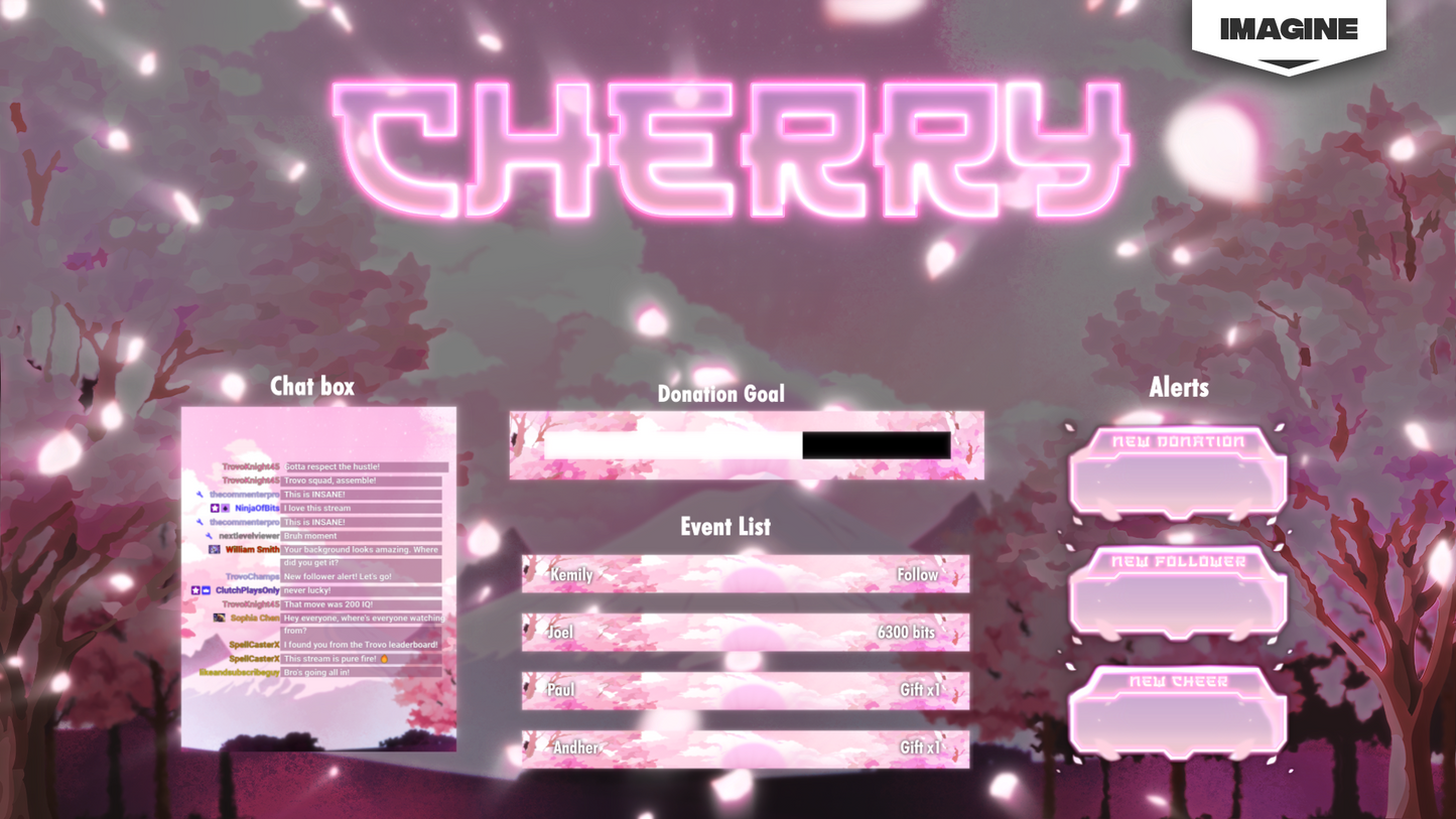 Cherry - Overlay Package
